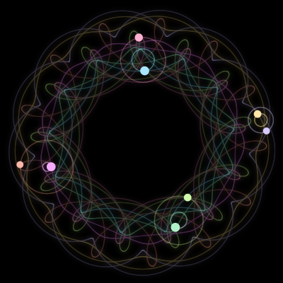 Paths of #2774_8, a 8-body orbit