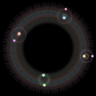 Paths of the 8 bodies of #2791_8