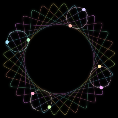 Paths of the 8 bodies of #2813_8