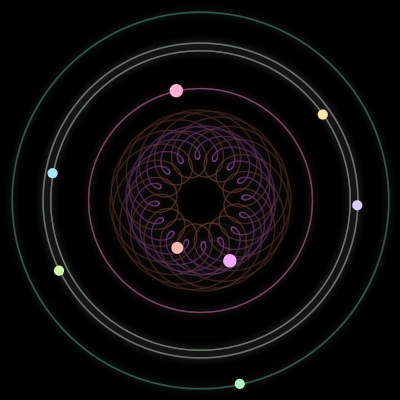 Paths of the 8 bodies of #282_8