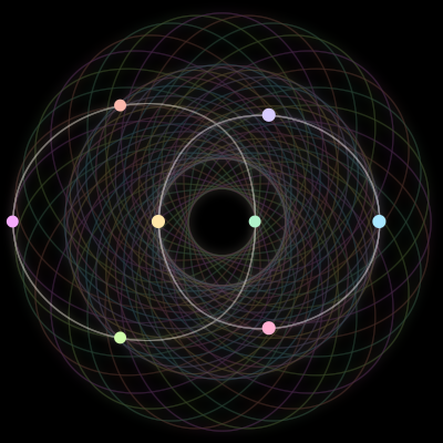 Paths of #285_8, a 8-body orbit