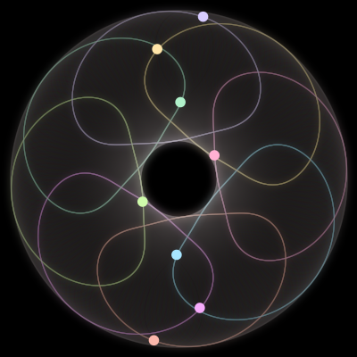 Paths of #286_8, a 8-body orbit