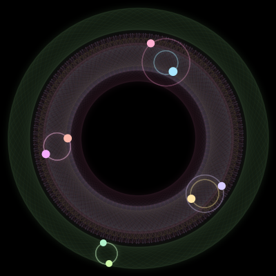 Paths of #2861_8, a 8-body orbit
