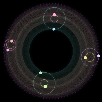 Paths of #2863_8, a 8-body orbit
