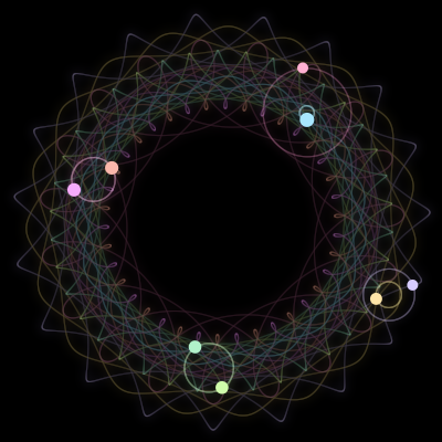 Paths of #2864_8, a 8-body orbit