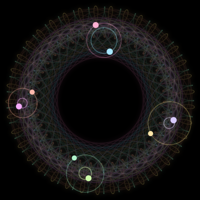 Paths of #2873_8, a 8-body orbit