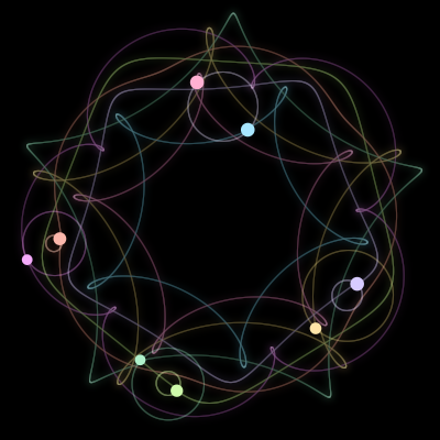 Paths of #2905_8, a 8-body orbit