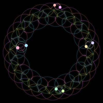Paths of #2914_8, a 8-body orbit