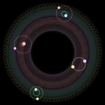 Paths of #2924_8, a 8-body orbit