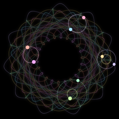 Paths of #2925_8, a 8-body orbit