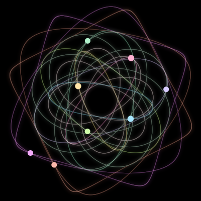 Paths of the 8 bodies of #2936_8