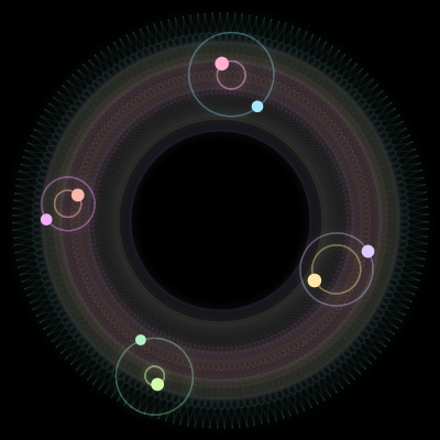 Paths of #2938_8, a 8-body orbit
