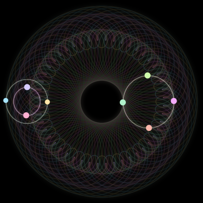 Paths of the 8 bodies of #294_8