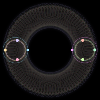 Paths of #2943_8, a 8-body orbit