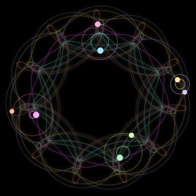 Paths of #2945_8, a 8-body orbit