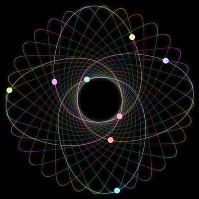 Paths of the 8 bodies of #297_8
