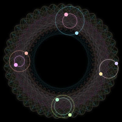 Paths of #2971_8, a 8-body orbit