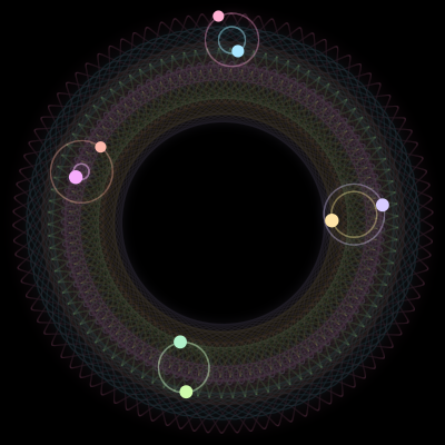 Paths of the 8 bodies of #2999_8