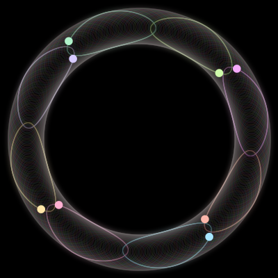 Paths of the 8 bodies of #30_8