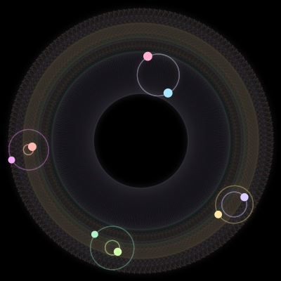 Paths of #3008_8, a 8-body orbit