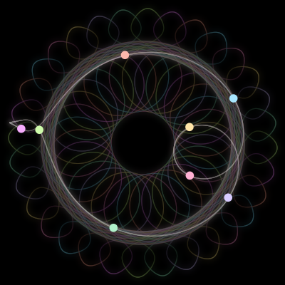 Paths of the 8 bodies of #3011_8