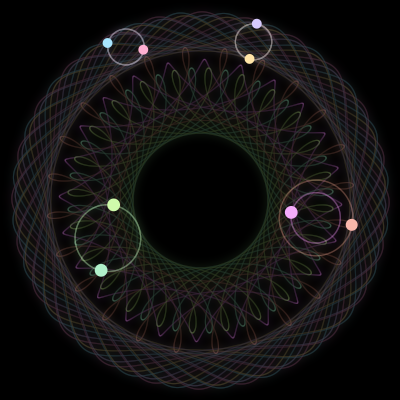 Paths of #3020_8, a 8-body orbit