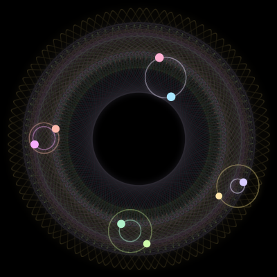 Paths of #3025_8, a 8-body orbit