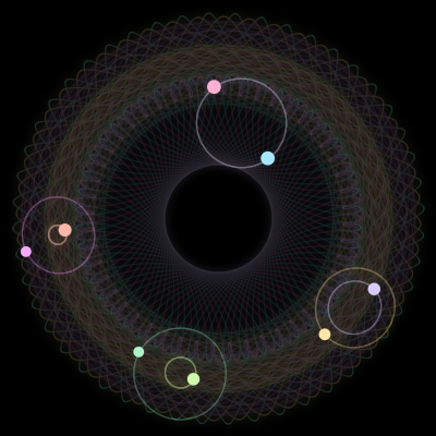 Paths of the 8 bodies of #3048_8