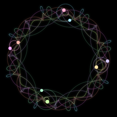 Paths of #3051_8, a 8-body orbit