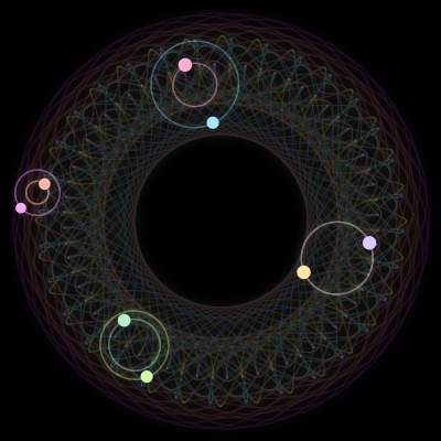 Paths of #3061_8, a 8-body orbit