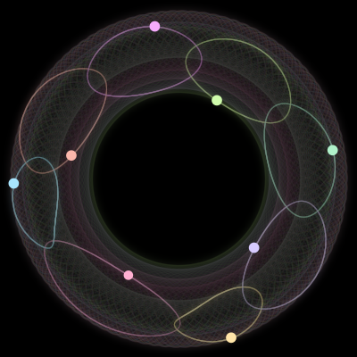 Paths of #3069_8, a 8-body orbit