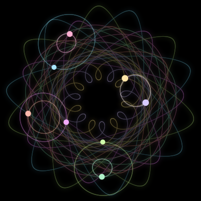 Paths of #3071_8, a 8-body orbit