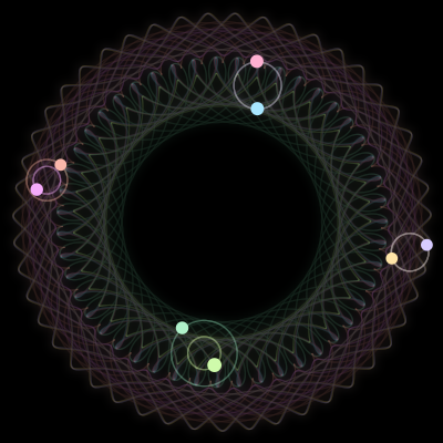 Paths of the 8 bodies of #3088_8