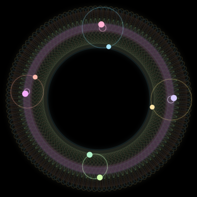 Paths of #3100_8, a 8-body orbit