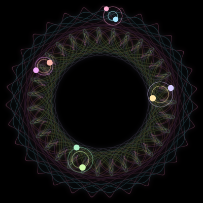 Paths of #3106_8, a 8-body orbit
