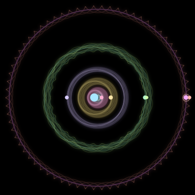 Paths of the 8 bodies of #3107_8