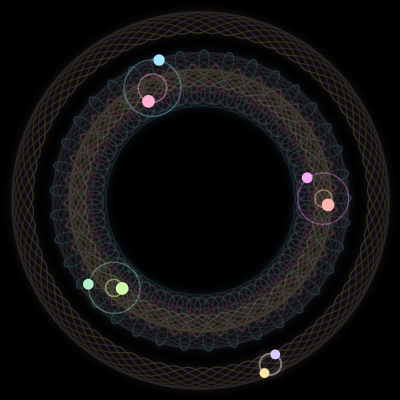 Paths of #3129_8, a 8-body orbit