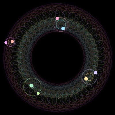 Paths of the 8 bodies of #3131_8