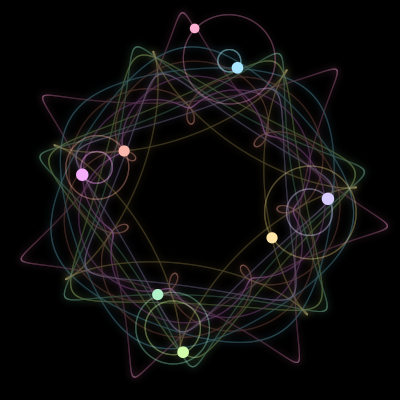 Paths of #3143_8, a 8-body orbit