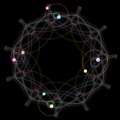 Paths of #3177_8, a 8-body orbit