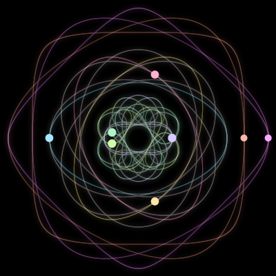 Paths of the 8 bodies of #3188_8