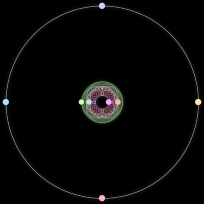 Paths of the 8 bodies of #3193_8