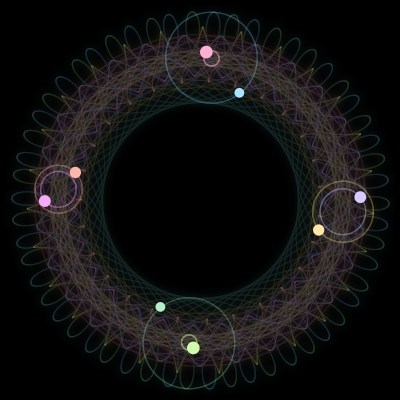 Paths of #3194_8, a 8-body orbit