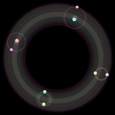 Paths of #3196_8, a 8-body orbit