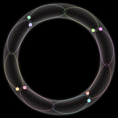 Paths of the 8 bodies of #32_8