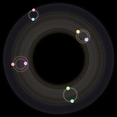 Paths of #3201_8, a 8-body orbit