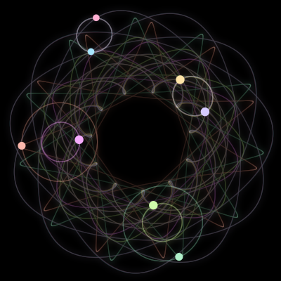Paths of #3212_8, a 8-body orbit
