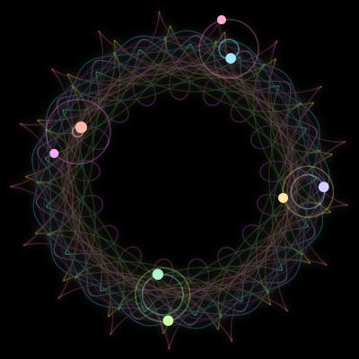 Paths of #3226_8, a 8-body orbit