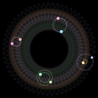 Paths of #3254_8, a 8-body orbit