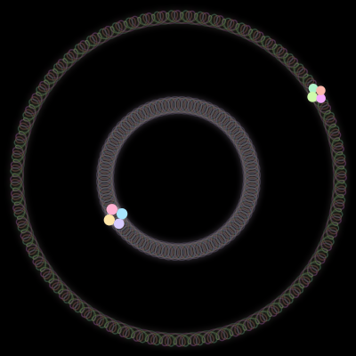 Paths of #3255_8, a 8-body orbit